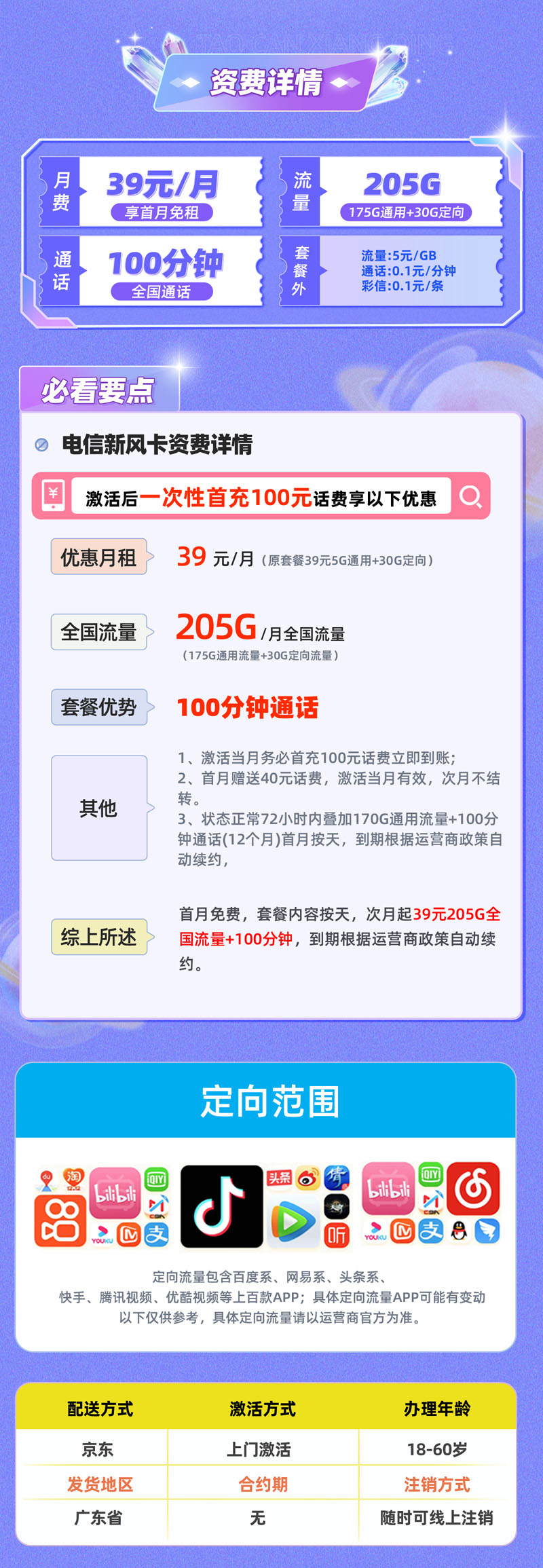 电信新风卡【广东专属】详情.jpg 电信新风卡【广东专属】详情.jpg
