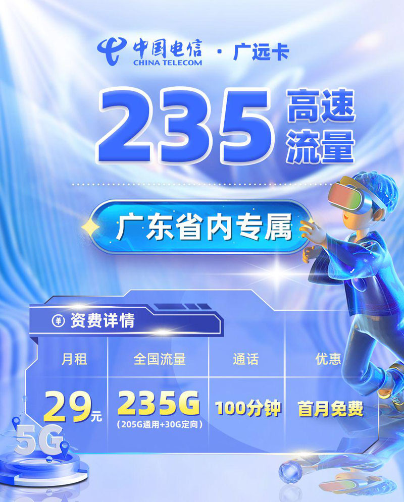 电信广远卡【广东专属】TOP.jpg 电信广远卡【广东专属】TOP.jpg