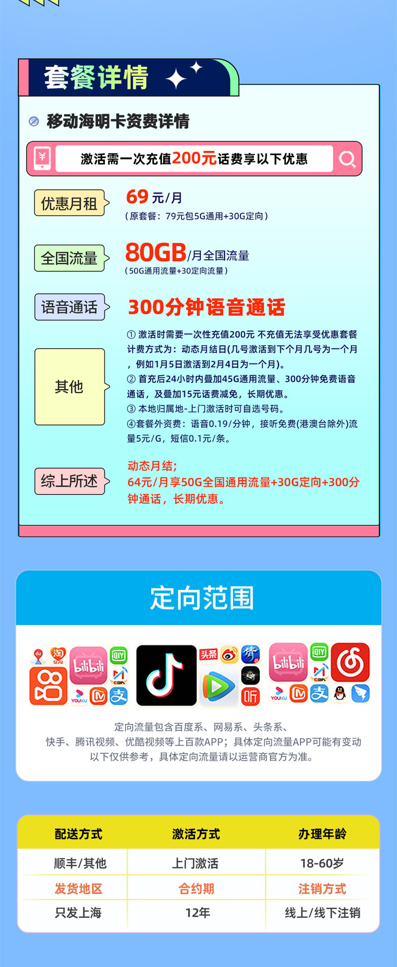 移动海明卡【上海专属】详情.jpg 移动海明卡【上海专属】详情.jpg