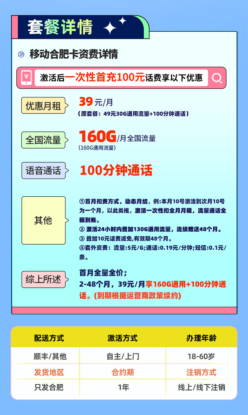 移动合肥卡【合肥专属】详情.jpg 移动合肥卡【合肥专属】详情.jpg