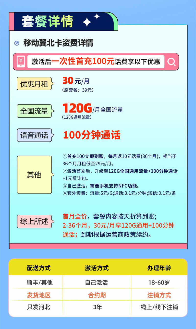 移动冀北卡【河北专属】详情.jpg 移动冀北卡【河北专属】详情.jpg