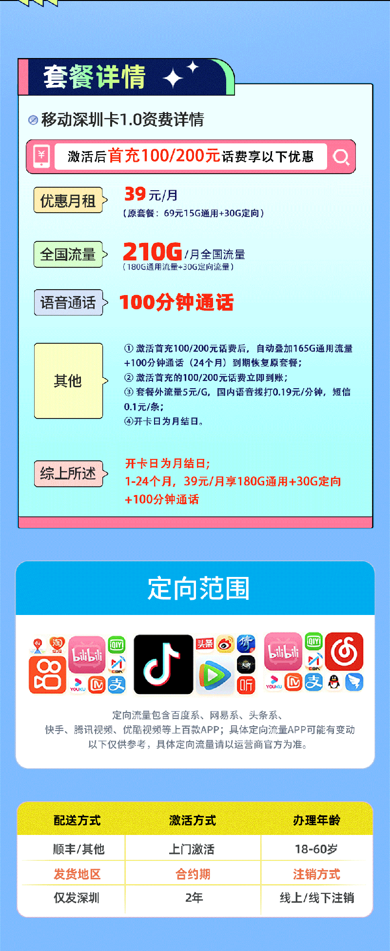 移动深圳卡1.0【深圳专属】详情.png 移动深圳卡1.0【深圳专属】详情.png
